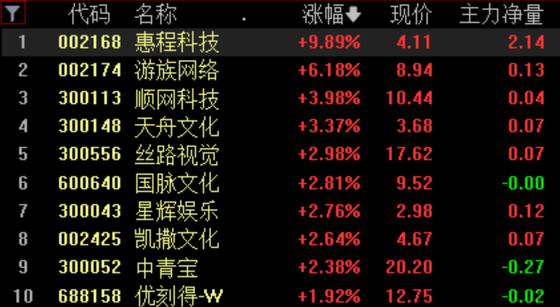 排列三近十期试机号码与开机号，解码数字游戏中的规律
