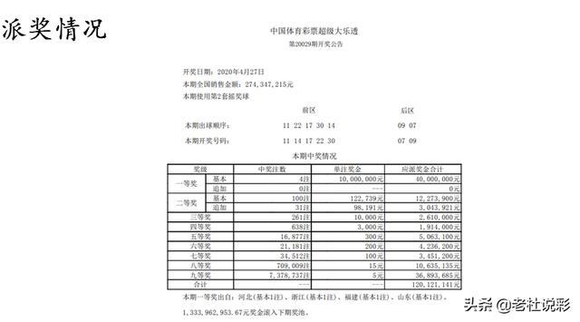 探索体彩排列三金30期试机号的奥秘