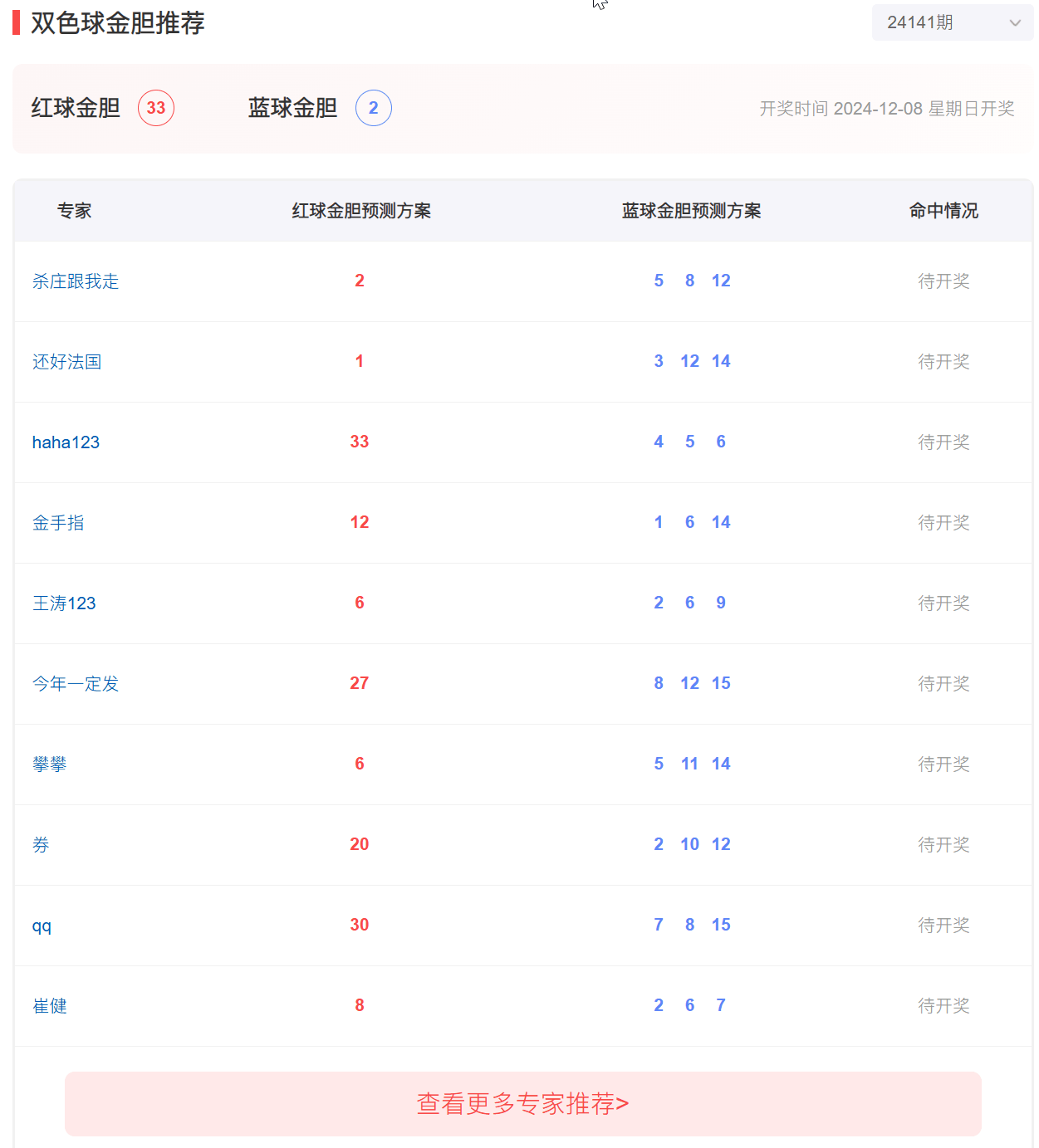 探索双色球定胆与天齐网杀号的奇妙结合，智慧投注新策略