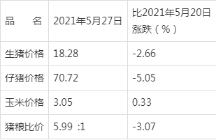 探索数字的奥秘，三D开奖结果第285期的深度剖析