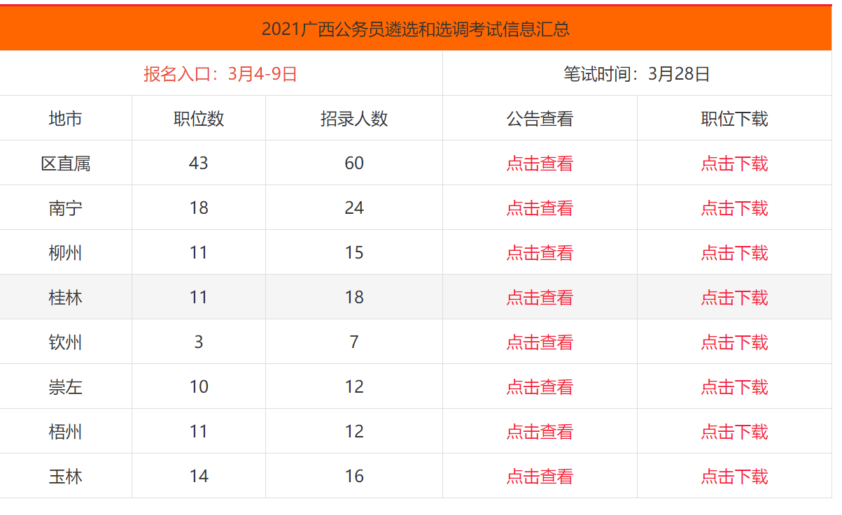 彩票查询，揭秘排3试机号的奥秘