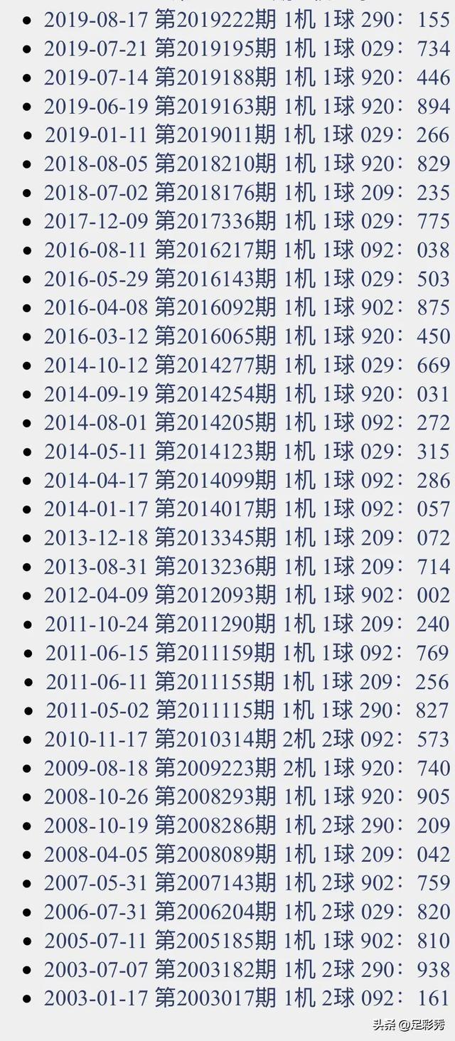排3试机号