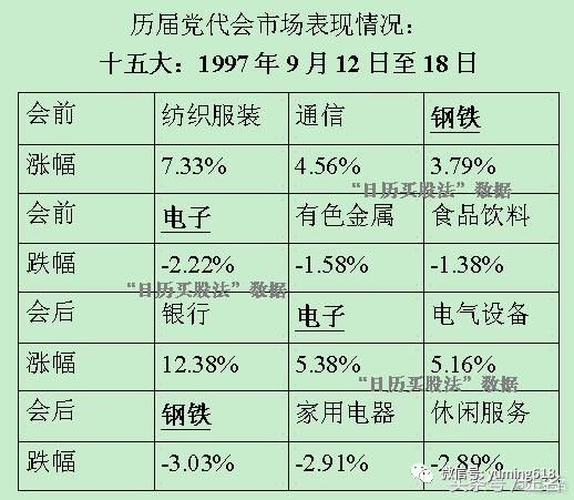 探索双色球近201期开奖数据，揭秘趋势与规律