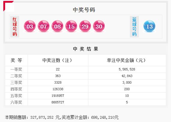 水果专题 第255页