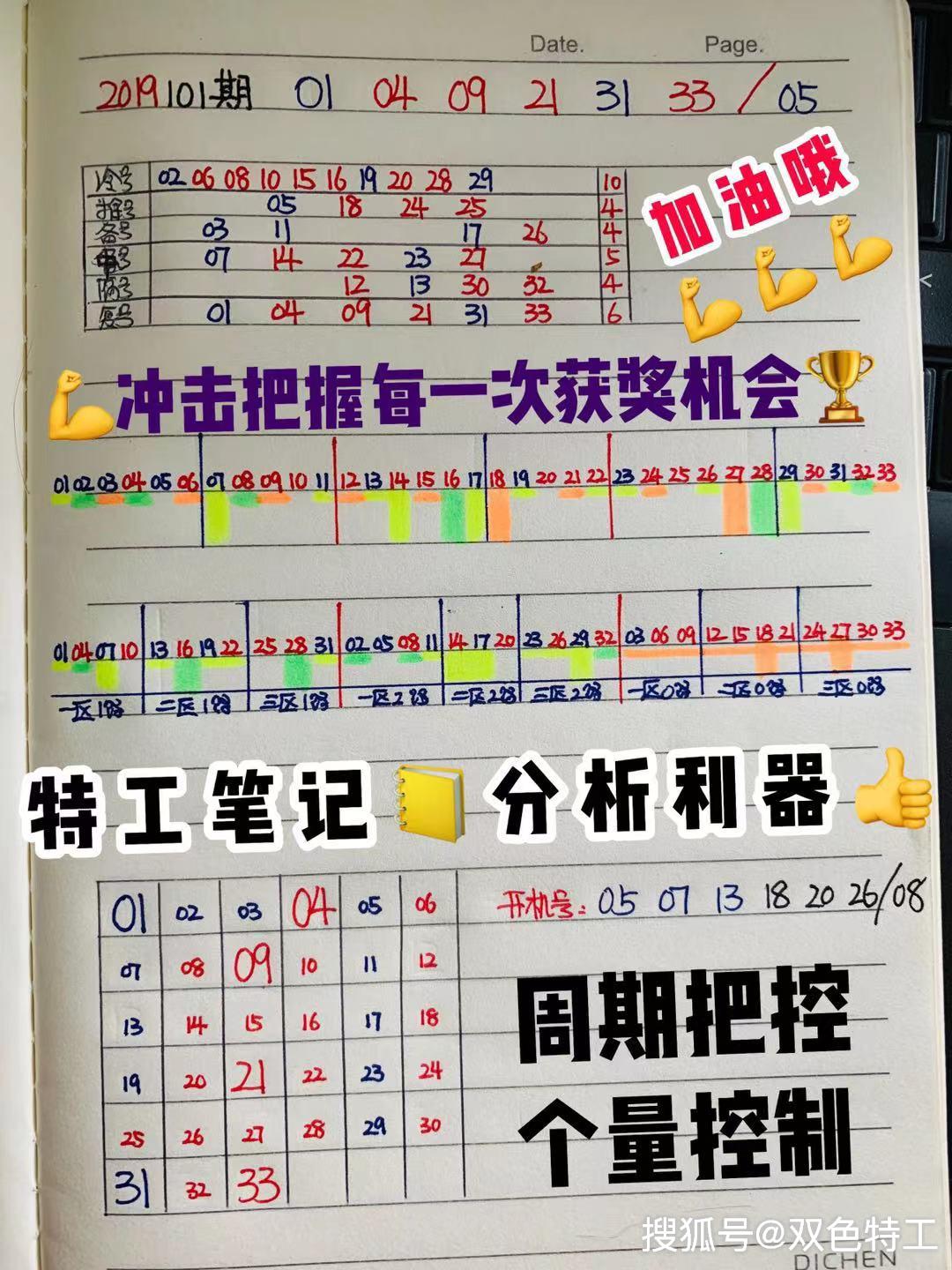 探索双色球开奖的奥秘，最近50期机选号走势分析
