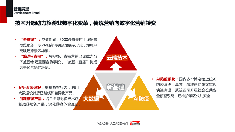 探索中国福彩数据分析的未来，一款创新型App的设计与展望
