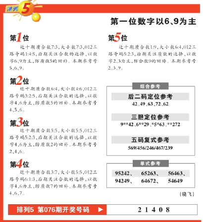 排列5，揭秘开奖号码数据的奥秘