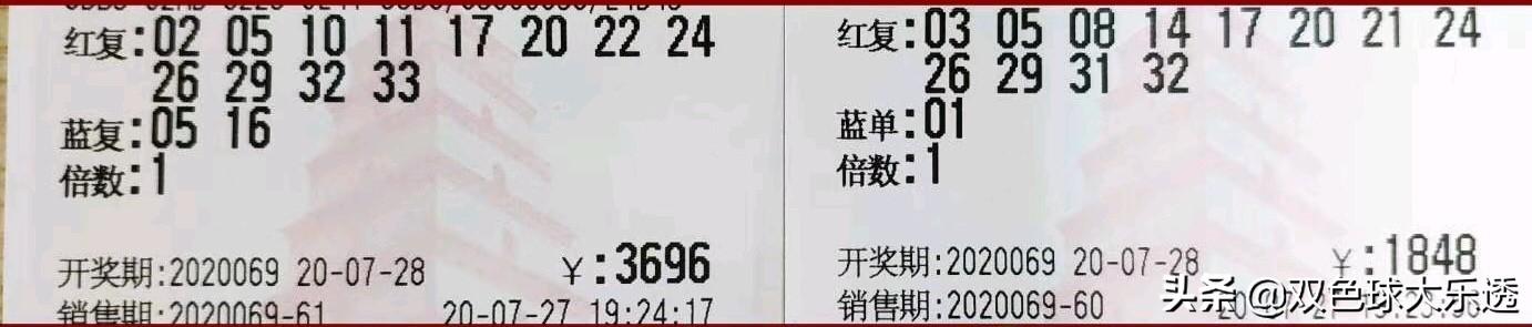 探索六台宝典图库大全资料，解锁数字世界的无限可能