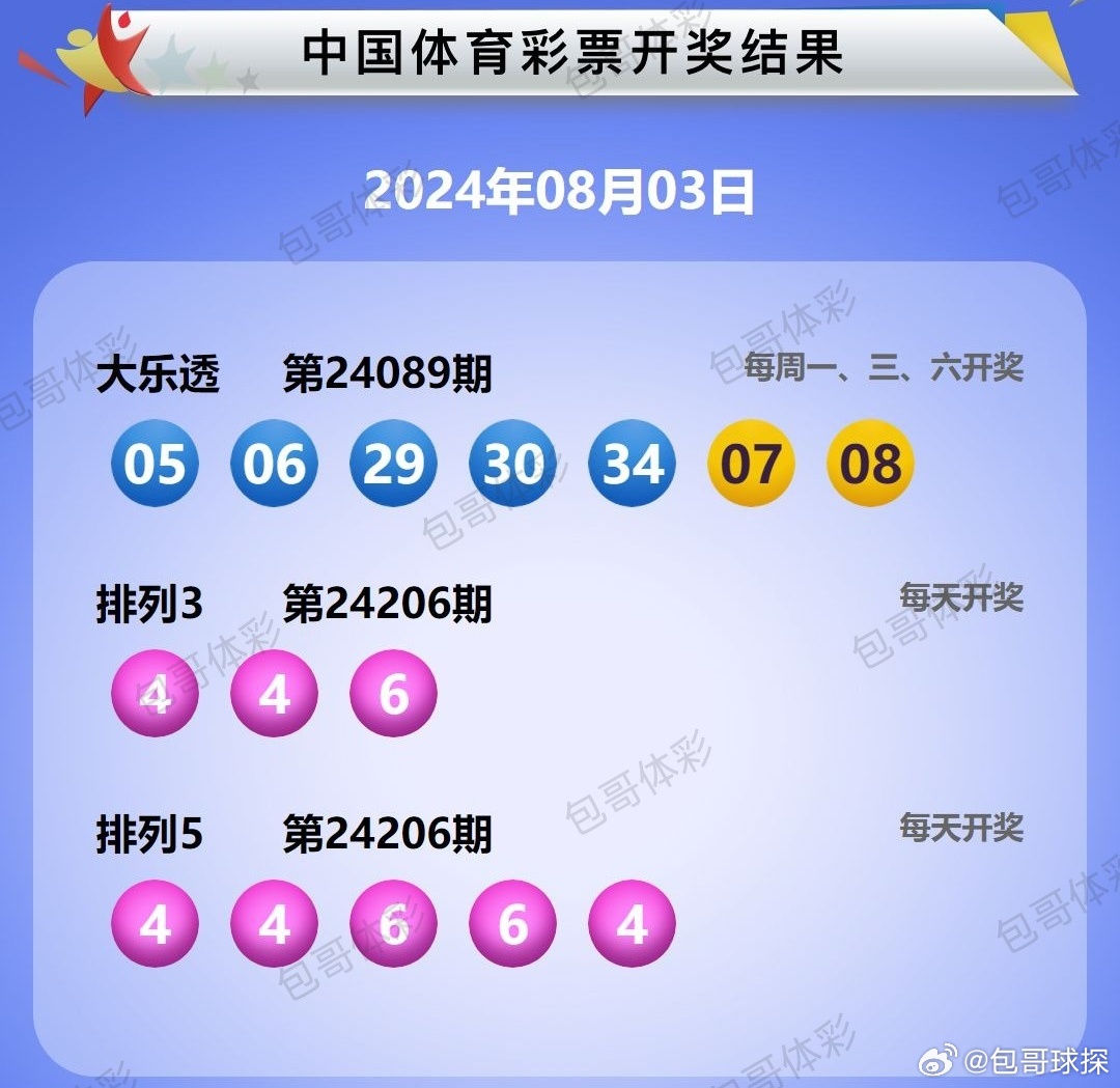 今晚揭晓，五排列开奖结果震撼来袭