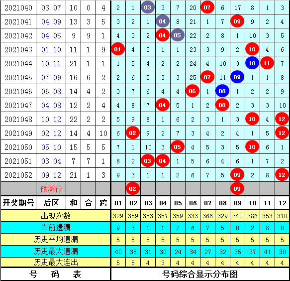 探秘香港开奖现场，揭幕双色球与彩票直播的魅力香港最快开奖结果开奖直播视频