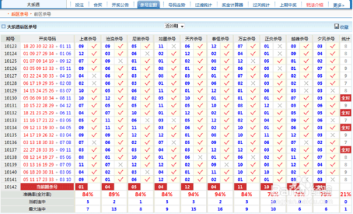 体育彩票选号策略，科学思维与幸运的碰撞