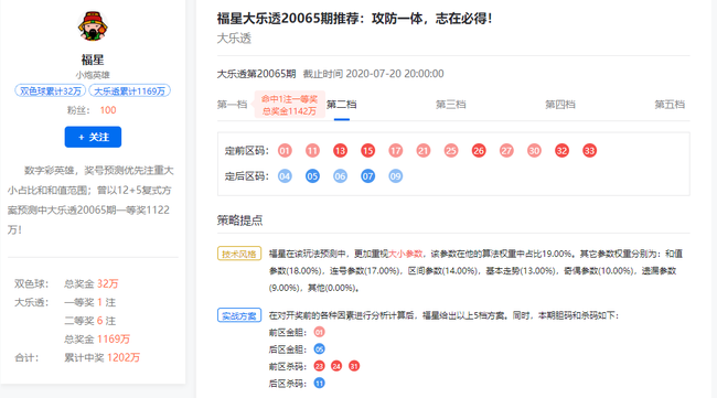 体育彩票12月5日调整，为何选不再继续？