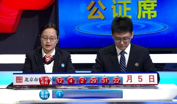 水果专题 第144页