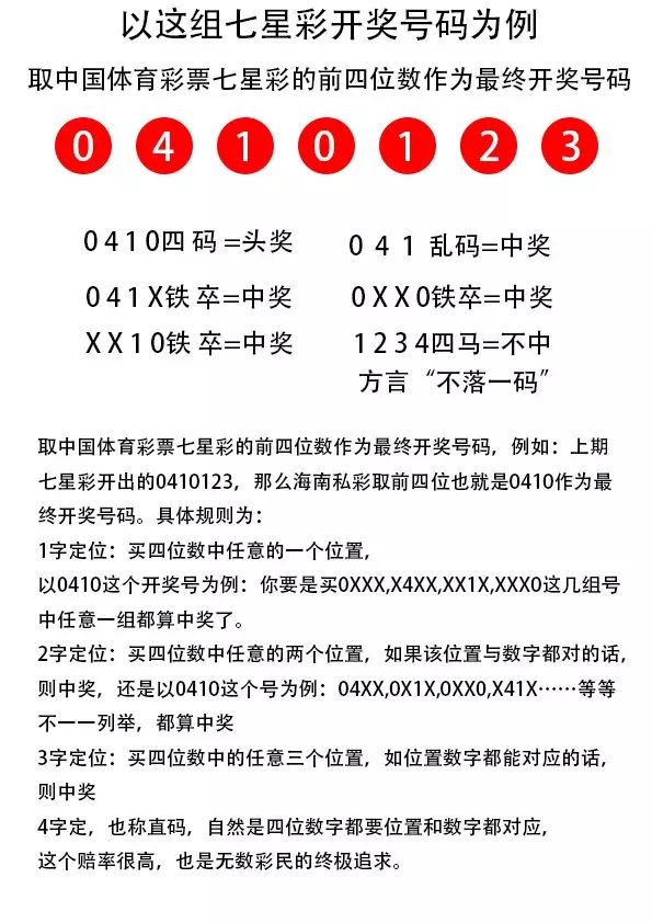 探索七乐彩的奇妙世界，解锁所有可能组合