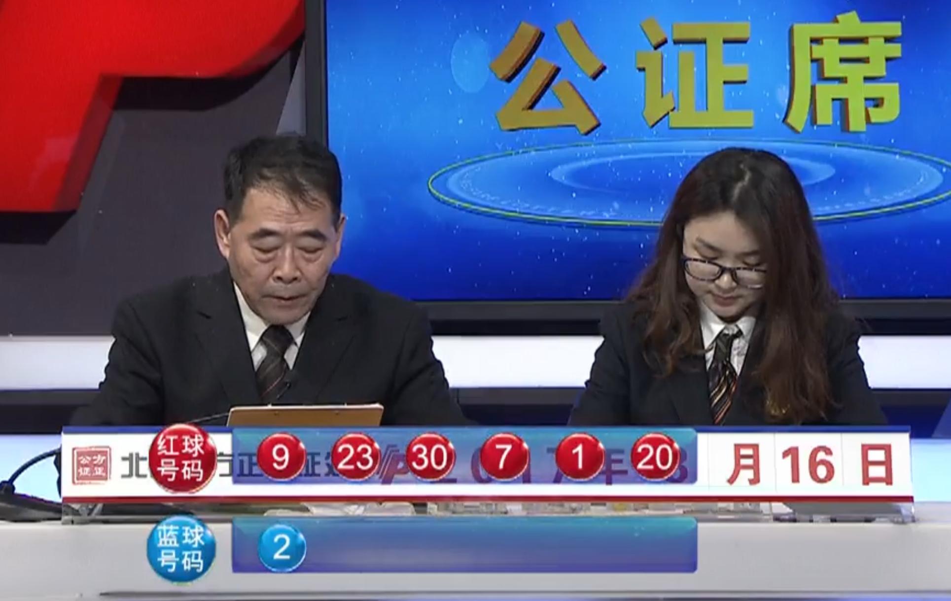 今日双色球开奖结果查询，揭秘幸运数字的奥秘