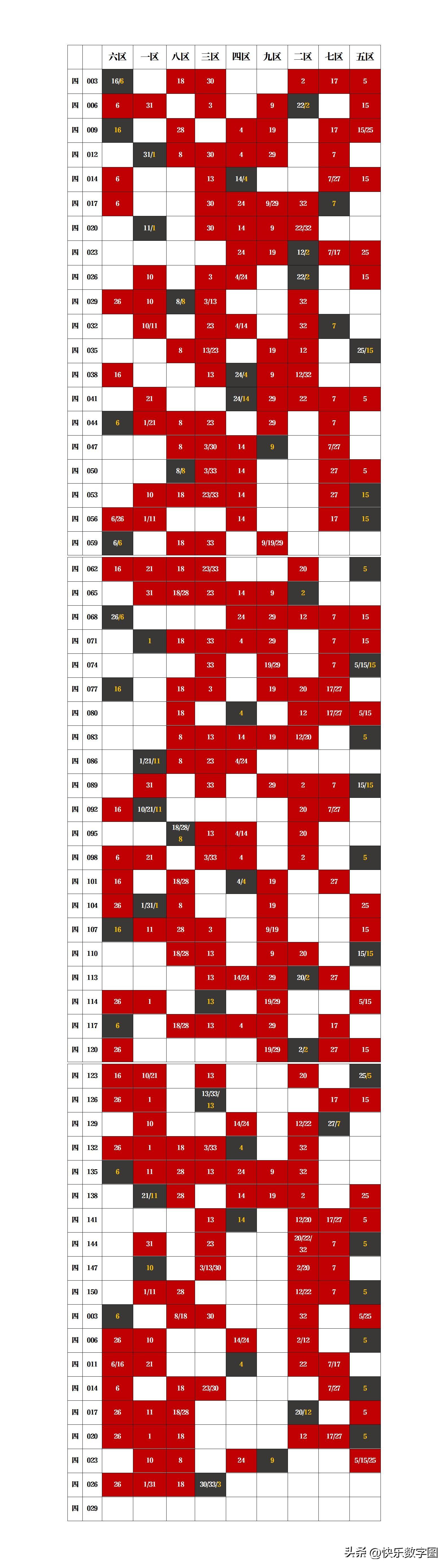 今日双色球开奖结果查询，揭秘最新幸运数字