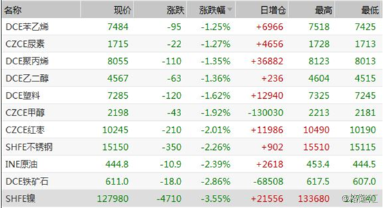 排列5中奖号码出类拔萃的幸运数字，解析‘0’与1之谜——以8679432为例，探讨历史出现频率及选号策略