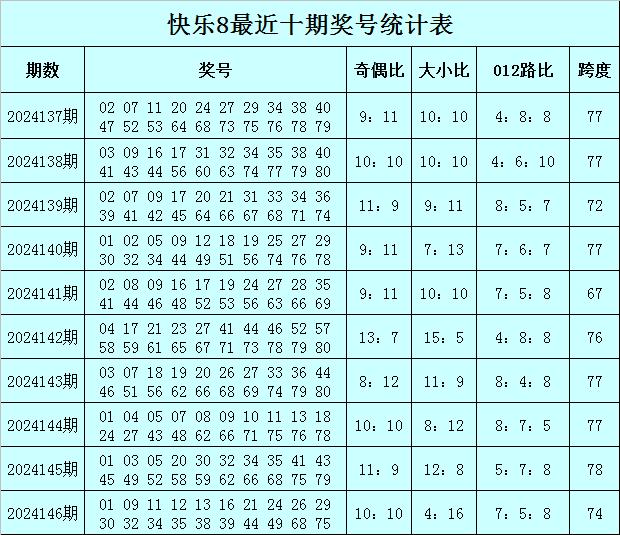 浙江快乐12，透视跨度奥秘，探寻开奖走势的乐趣
