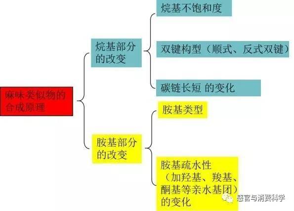 探索福彩三地图谜的奥秘，汇总与解析