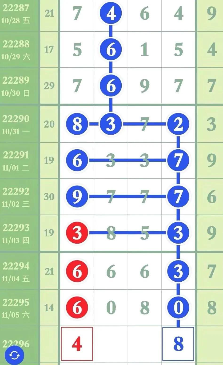 探索北京快乐8走势图，解锁数字游戏的奥秘与感觉