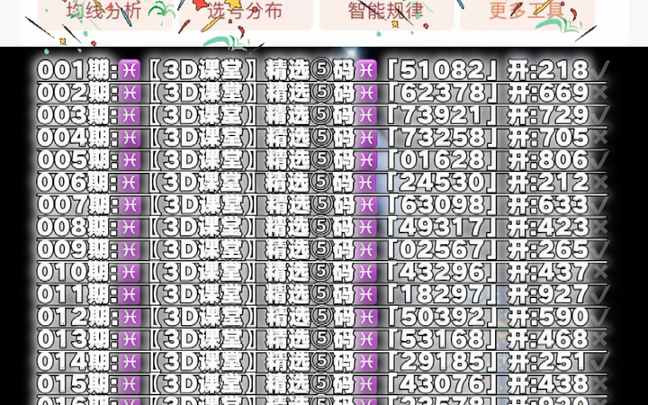 探寻幸运之门，3D彩票字谜总汇大全解析