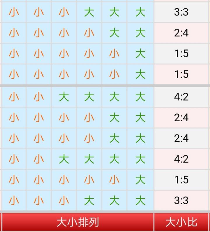 2019年双色球57期开奖结果，幸运的数字与梦想成真的瞬间