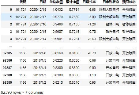 广东36选7