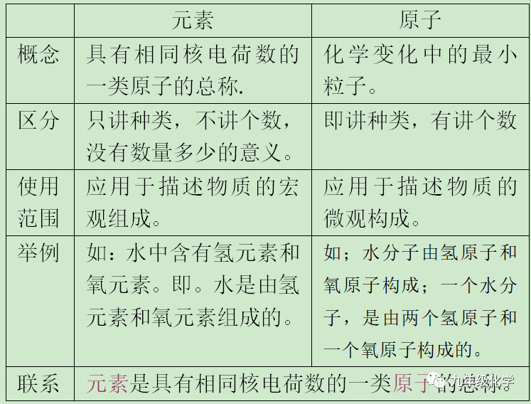 2013年双色球开篇，探索第4期的神秘数字