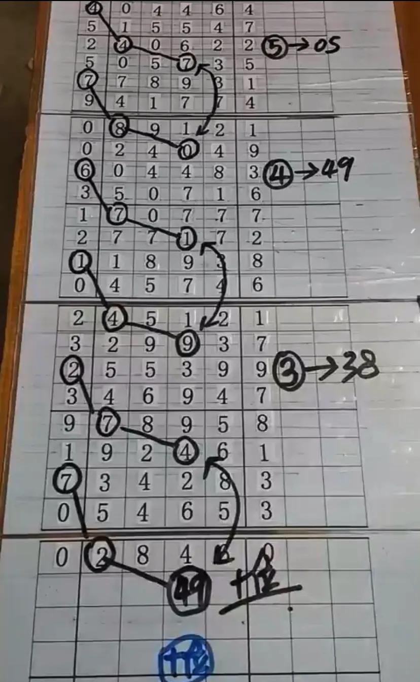 澳门四肖八码期期准中特方法
