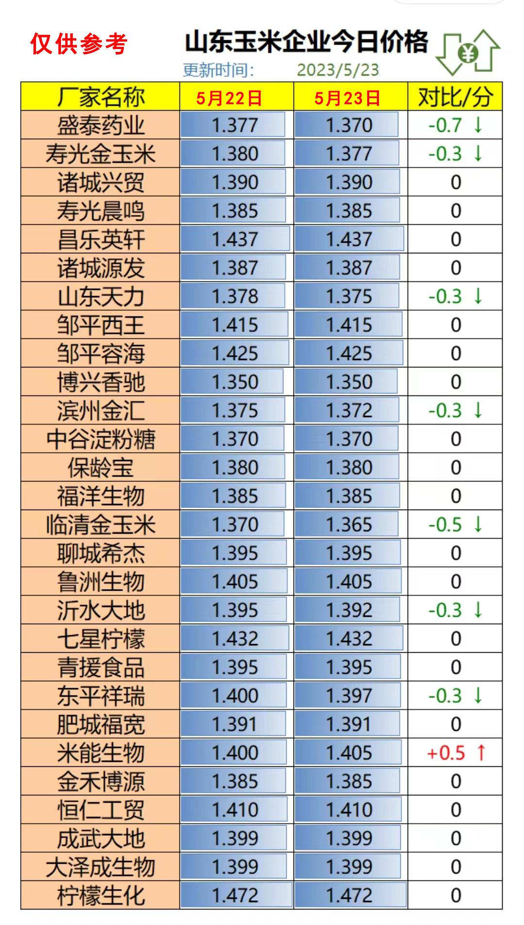 揭秘香港澳门六开彩，从历史到现状的深度剖析2025年正版资料免费大全