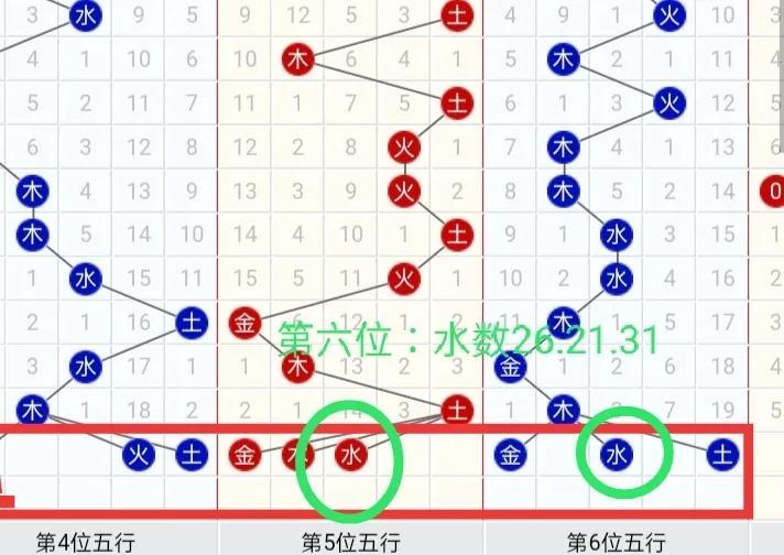 浙江风采，双色球走势图中的数字艺术与文化交融