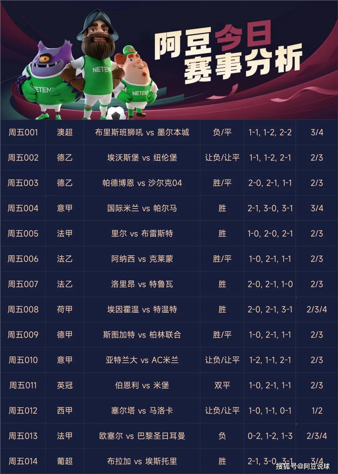 最新足彩14场专家预测，精准分析，助您赢取大奖