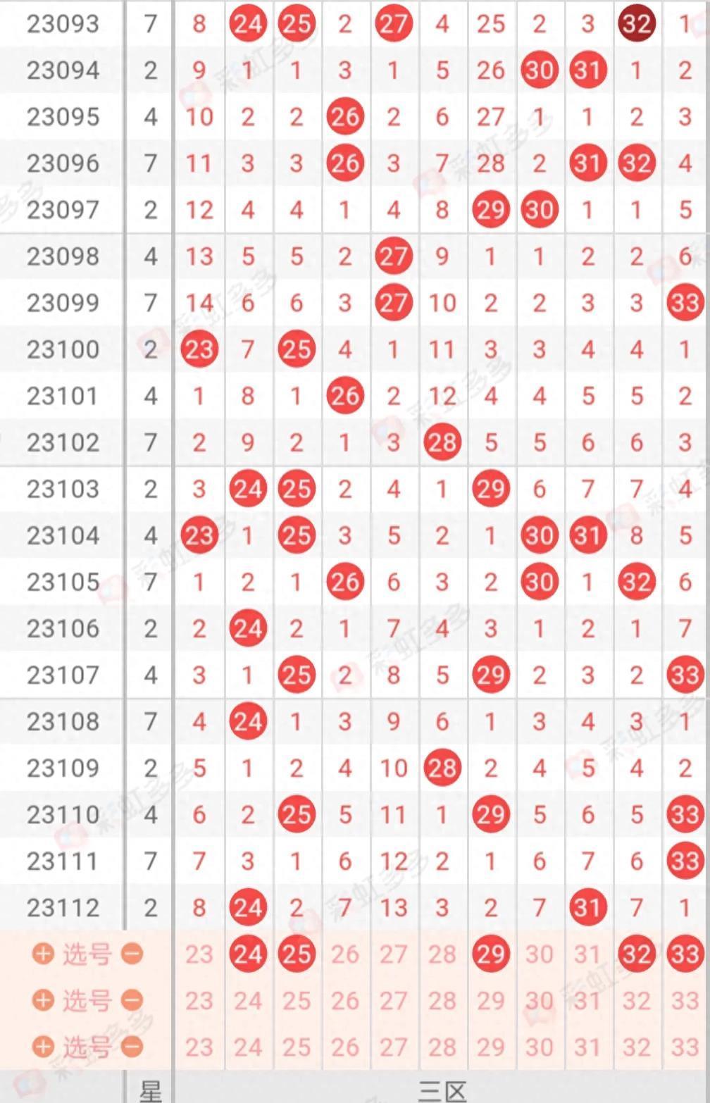双色球20号中奖号码的奇迹与启示