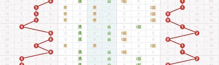 揭秘双色球中奖号码的神秘面纱，随机性与公正性的完美结合