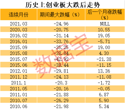探索双色球中奖号码的历史轨迹，揭秘幸运的秘密
