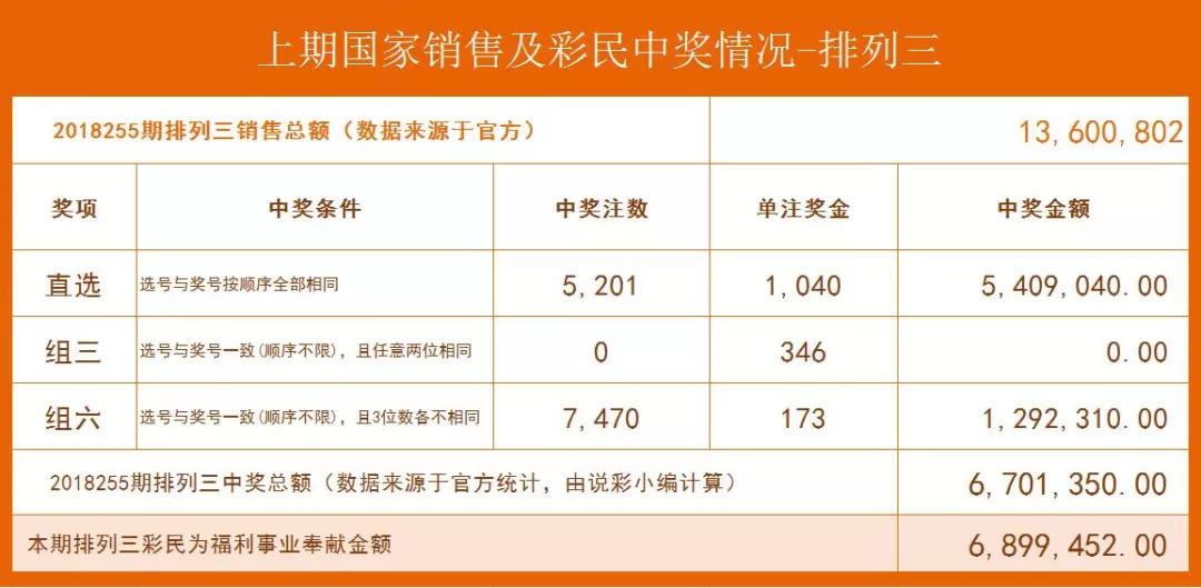 2019年双色球回顾，探寻第43期开奖结果与彩民心路