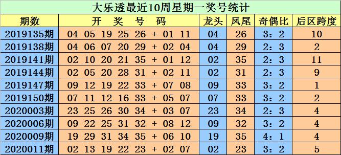 黃大大神黄大仙精选免费资料大全功能介绍