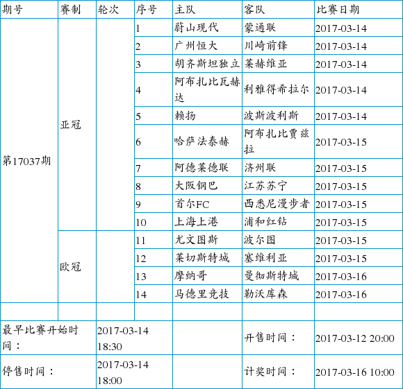 胜负彩玩法规则及奖金详解，解锁竞猜乐趣的秘籍
