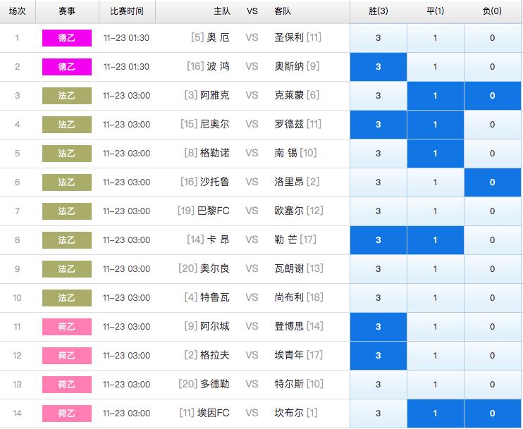 揭秘任选9场玩法中奖奖金全解析