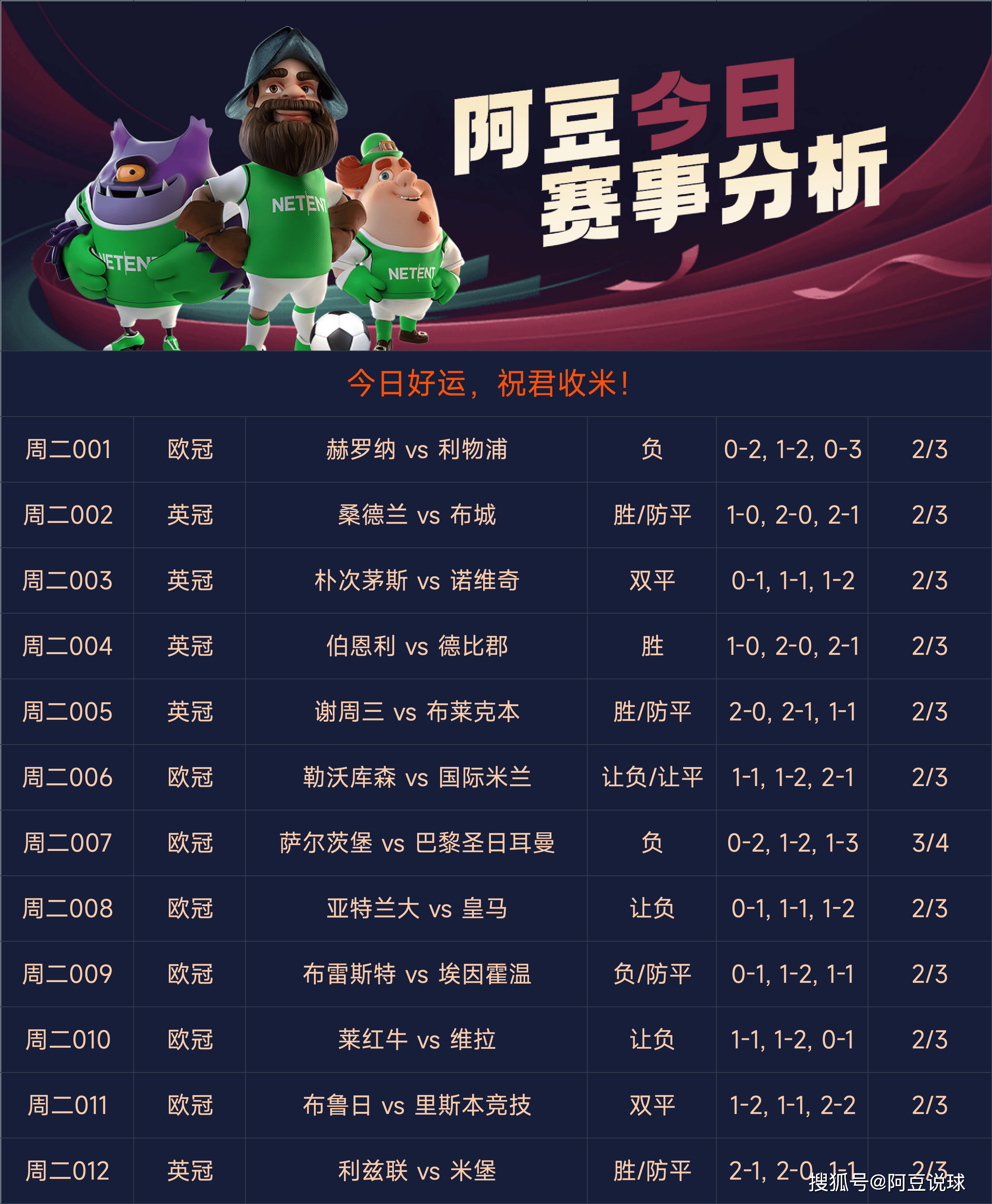 足球比分与足彩，揭秘背后的魅力