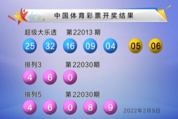 2013年回顾，如何查询与解读历史彩票开奖结果