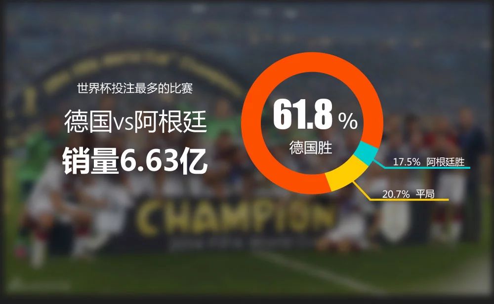 探索体彩世界杯，最大赔率背后的奥秘与策略