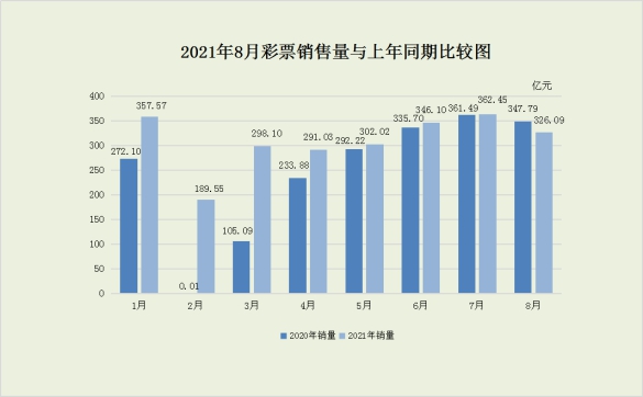 福彩快乐8