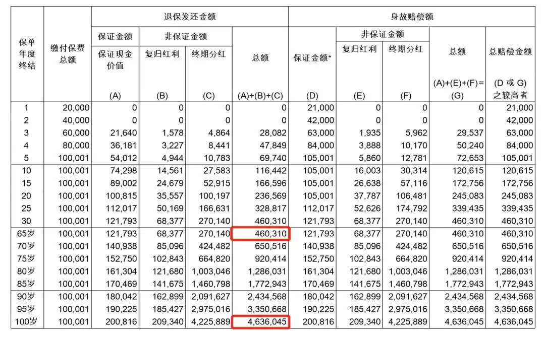 彩票代打兼职，100元一单的背后与风险考量