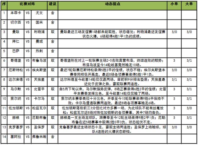 奶奶专栏 第240页