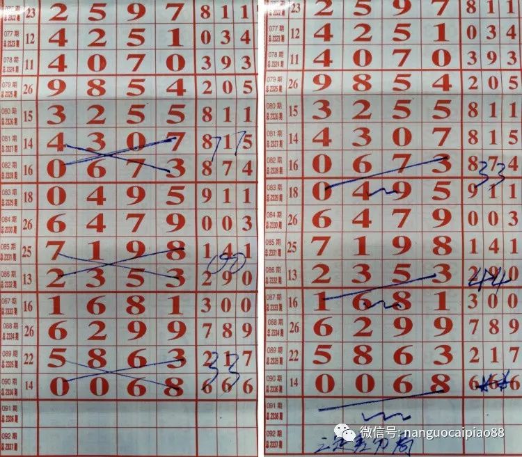 解密数字游戏