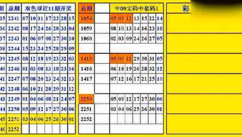 彩宝贝杀和值尾，揭秘彩票分析的智慧与策略