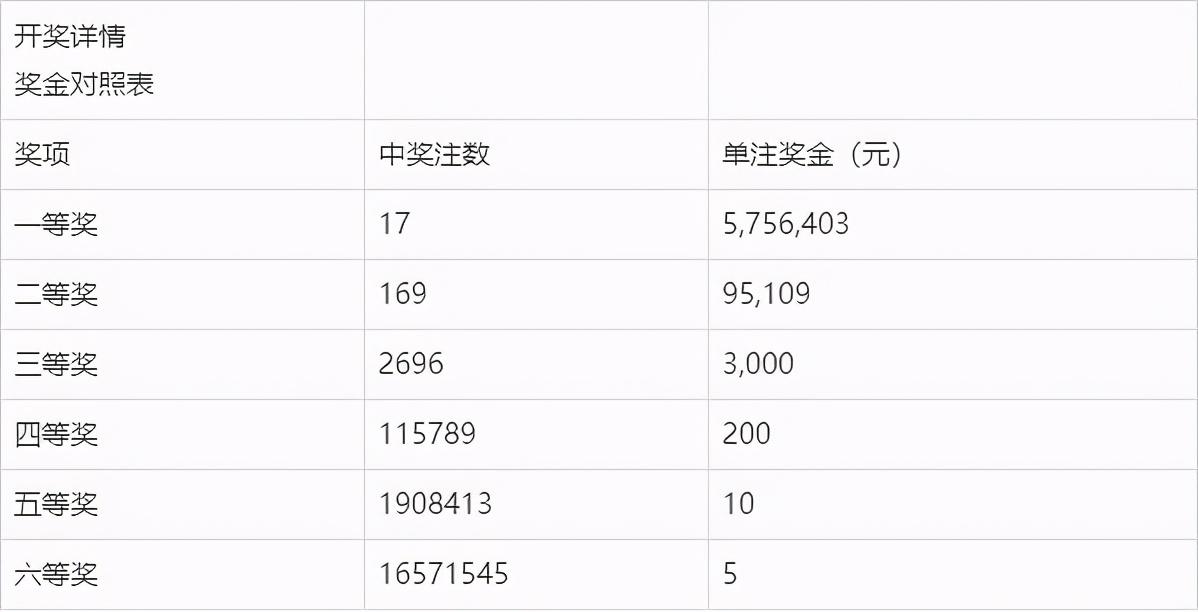 黑龙江官方体彩开奖公告，透明、公正与责任并重