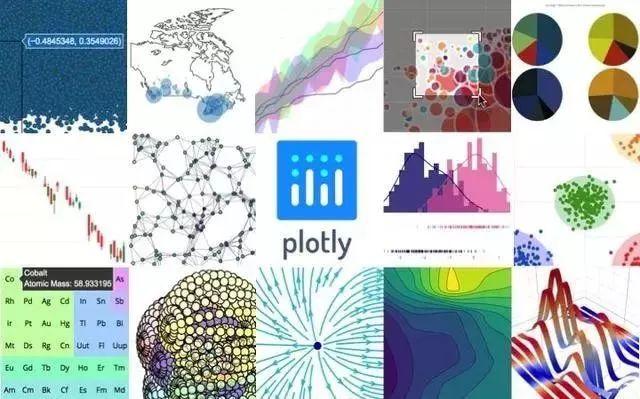 3D综合走势图带连线专业版，新浪网上的数据可视化新体验