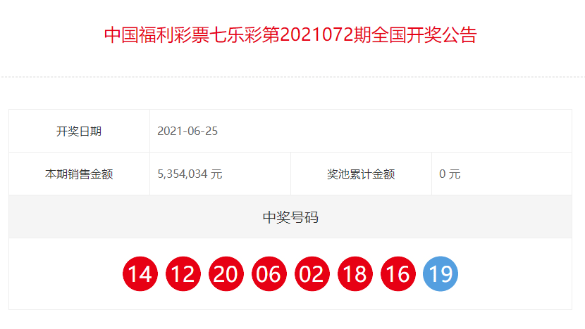 探索中国福彩网七乐彩票的魅力与影响